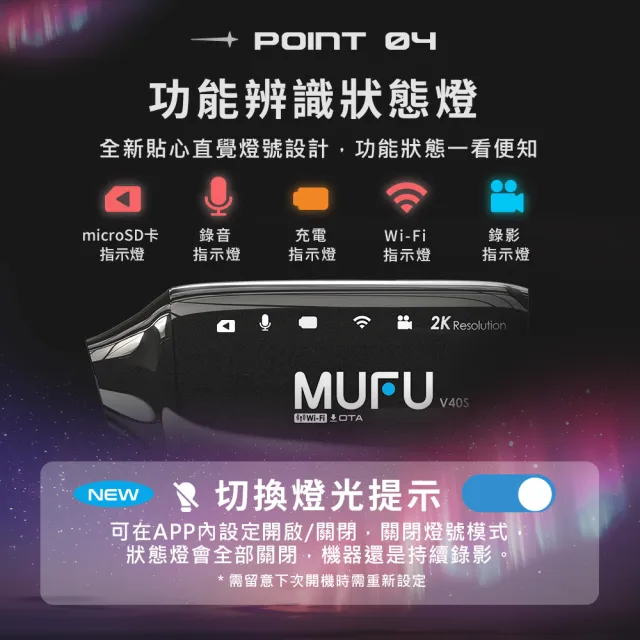 【MUFU】V40S 極光機 雙鏡頭機車行車記錄器-側邊款｜賀銷售突破2萬台 超值慶功四件組