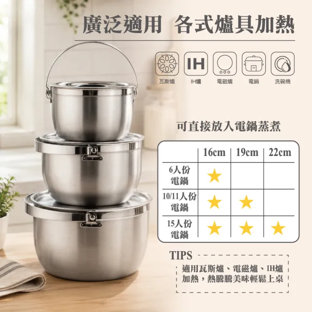 【MASIONS 美心】維多利亞 Victoria 皇家316不鏽鋼調理鍋3入組(不挑爐/台灣製造)