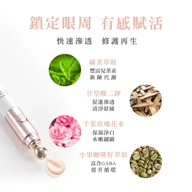 【L’HERBOFLORE 蕾舒翠】緊緻保濕★花神臻秘玫瑰電波眼凝霜(淡紋/緊緻/明亮眼周)