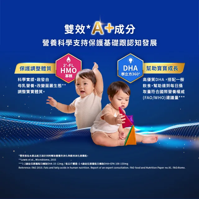 【美強生】官方直營 Enfa A+優生4號 3-7歲適用 兒童營養配方_HMO新配方 (850gx3入)