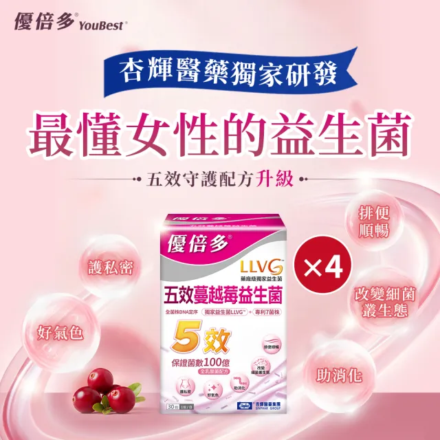【YouBest 優倍多】五效蔓越莓益生菌4入(共120包)-順暢益生菌 杏輝獨家菌株LLVG 保證菌數100億