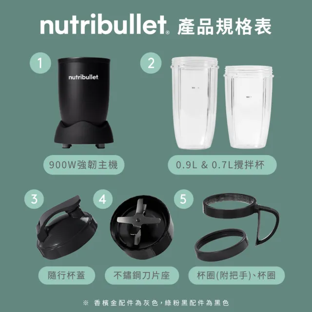 【nutribullet 紐粹樂】900瓦Pro強效營養瞬萃果汁機NB-201(尊爵黑/登記送DR.WU化妝水)