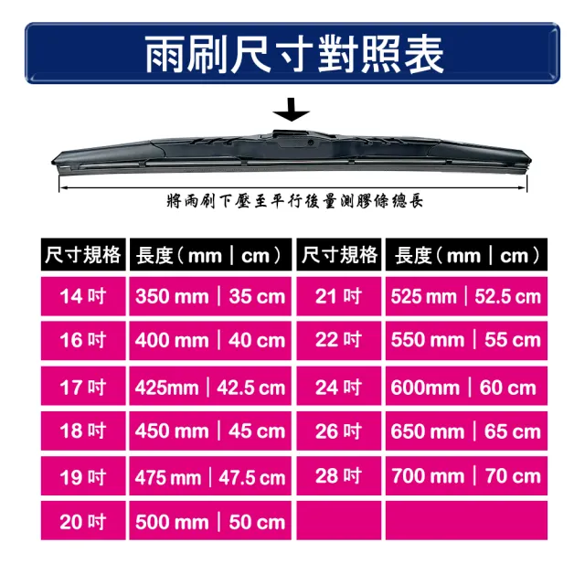【雨盾】全車系適用鍍膜矽膠雨刷 (含 Tesla｜Rav4｜CC 等車款)(日本膠條 撥水鍍膜 改善跳動)