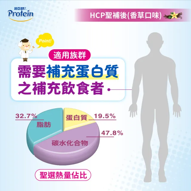 【NOAH 諾亞】HCP聖補後 香草口味 15入/盒(4入組-送1罐 碧華莊 堅穀麵茶)