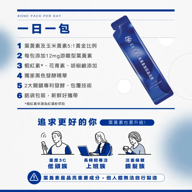 【BTP】EX葉黃素加倍晶亮飲 2盒(20ml*15入/盒/葉黃素游離型/玉米黃素/黑醋栗/水潤舒適/晶碩集團開發)