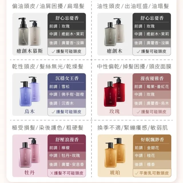 【THE TRUE 本真】沙龍香氛養髮洗髮精/護髮素800ml (官方直營 涼感 控油 蓬鬆 保水 柔順 修護 香水洗髮精)