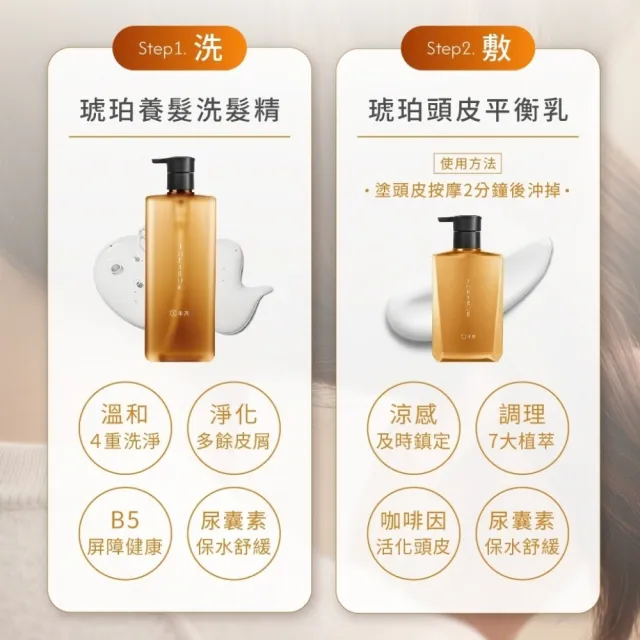 【THE TRUE 本真】沙龍香氛養髮洗髮精/護髮素800ml (官方直營 涼感 控油 蓬鬆 保水 柔順 修護 香水洗髮精)