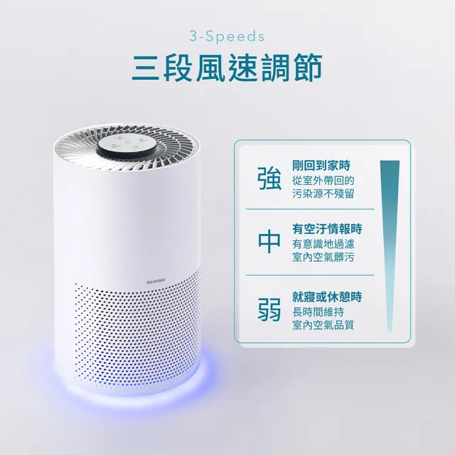 【IRIS】air空氣清淨機IAP-A35(HEPA13除異味/小坪數/節能省電/情境燈/商品機器內含濾網x1)