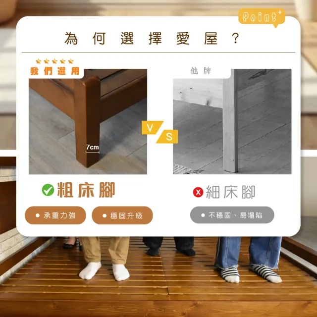 【IHouse】尚野 單大3.5尺實木床台(可調式床台/床架/高腳床/單人床/床底)