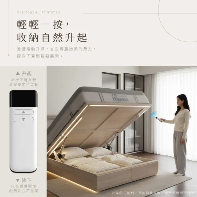 【IHouse】保羅 燈光款 遙控電動 雙人5尺收納掀床+尾二抽床底 (雙電機+台灣製強化木心板)