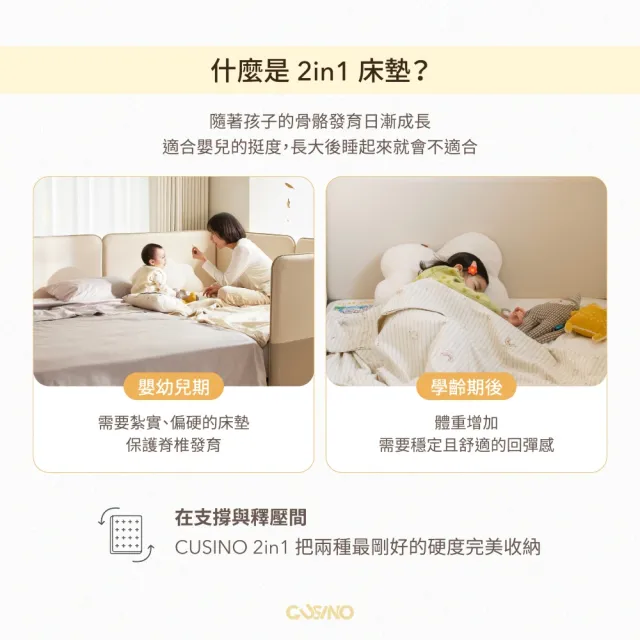 【iloom 怡倫家居】CUSINO 2in1雙人床墊 Q 床墊 雙人床 雙人床墊 獨立筒床墊 親子床墊 兒童床墊 母嬰