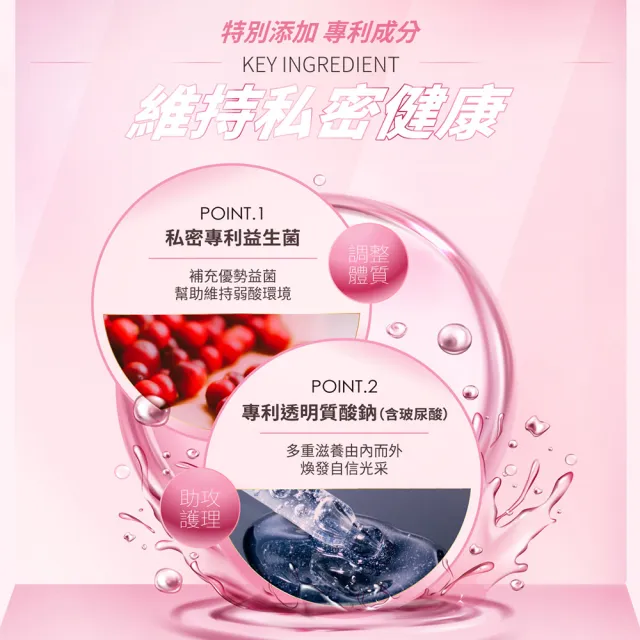 【YM BIOMED 陽明生醫】愛密私PLUS x3盒(30包/盒 私密處保養 蔓越莓 益生菌 甘露糖 玻尿酸)