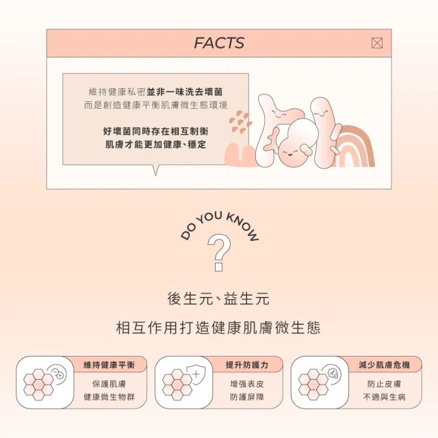 【LIP Intimate Care 瑞典私密護理】益生元唇淨親密滋潤組(益生元私密護理油75ml 益生元私密凝膠50ml)