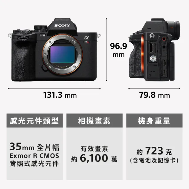 【SONY 索尼】ILCE-7RM5 A7R5 A7RV A7RM5 單機身 --公司貨