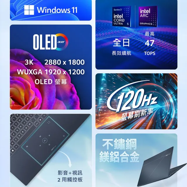 【Acer 宏碁】16吋2.8k OLED 輕薄AI筆電-冷冽藍(Swift Edge/SFE16-I51-52VE/Ultra 5-325/16G/512G/W11)