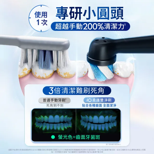 【Oral-B 歐樂B】iO2 微磁電動牙刷 溫和清潔護牙齦 適用敏感牙齒 霧黑/玫瑰粉