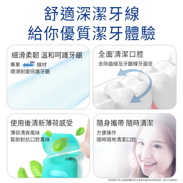 【Oral-B 歐樂B】舒適深潔牙線/ 深層潔淨牙線 任選 40公尺 x 12入