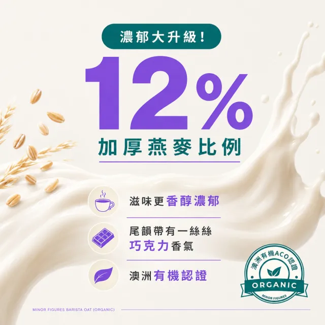 【Minor Figures 小人物】濃厚版燕麥奶- 咖啡師 有機 1000ml x3罐(乳糖不耐/大豆堅果過敏/素食 適用)