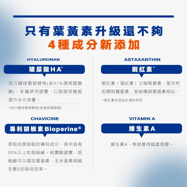【BTP】EX葉黃素加倍晶亮飲6盒-15入/盒(游離型/金盞花葉黃素/強化舒緩/升級晶亮保護)