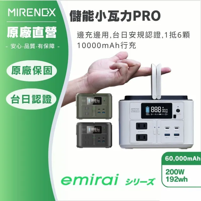 【MIRENEX】emirai NEX430儲能小瓦力PRO！手掌大儲能電站再進化！(戶外防災露營小電站/安全耐用磷酸鐵鋰)