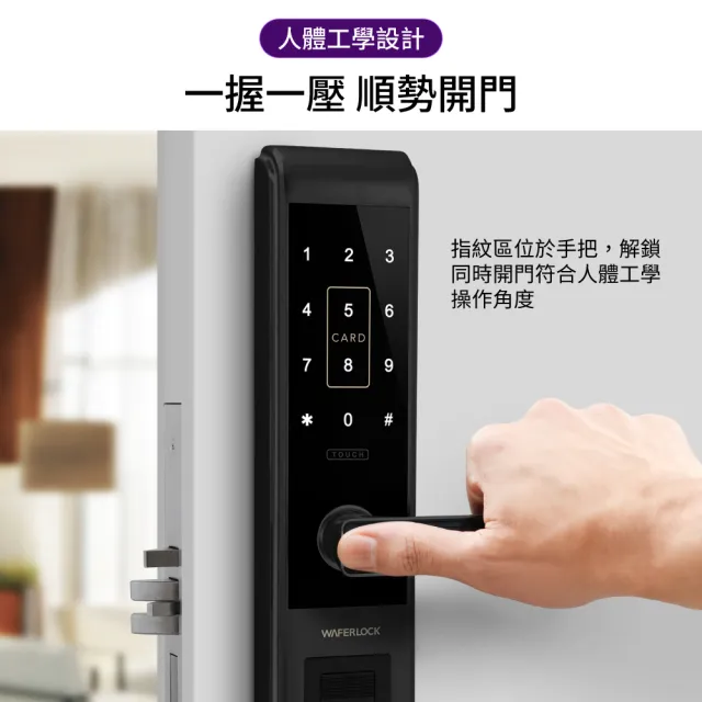 【WAFERLOCK 維夫拉克】L396五合一指紋辨識智慧電子鎖(藍牙近端App+指紋+卡片+密碼+鑰匙)