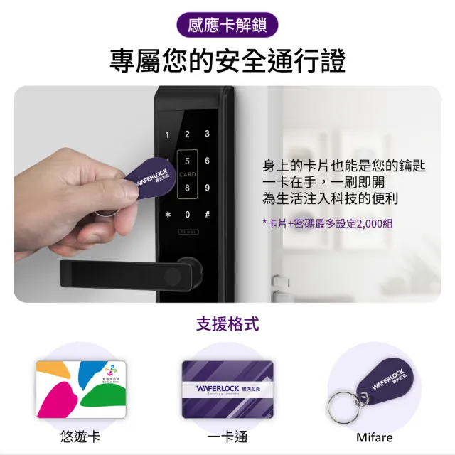 【WAFERLOCK 維夫拉克】L396五合一指紋辨識智慧電子鎖(藍牙近端App+指紋+卡片+密碼+鑰匙)
