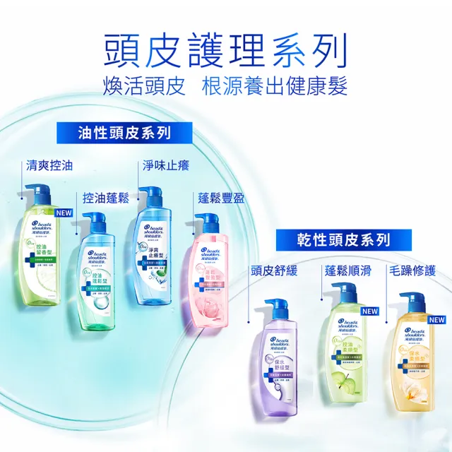 【head＆shoulders 海倫仙度絲】新上市! 頭皮護理洗髮露/洗髮精650g 3入組(醫美界成分注入 頭皮肌底瓶)