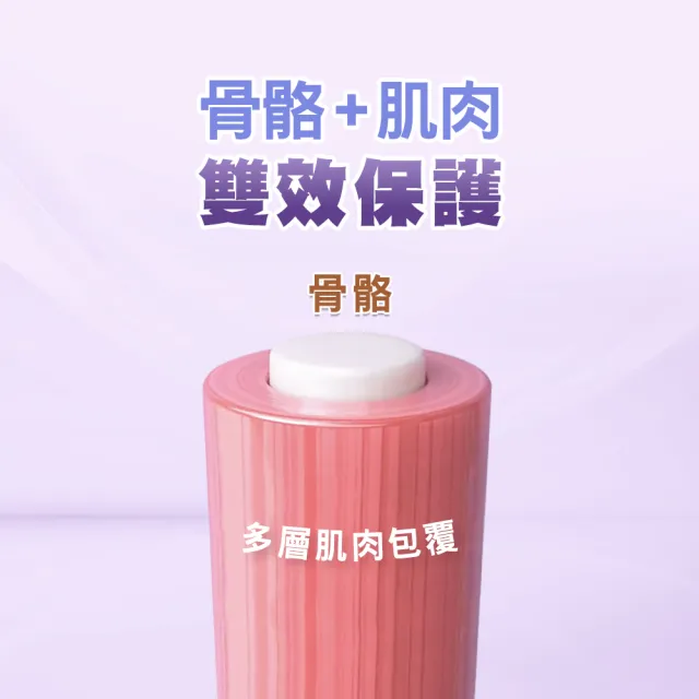 【挺立】鈣強力錠 3盒組(88錠/盒-一天2錠 600毫克鈣 鎂鋅銅錳 微粒D3好吸收 骨骼肌肉雙效保護)