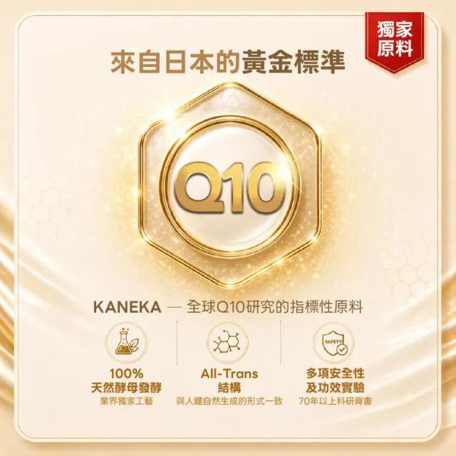 【GNC 健安喜】輔酵素Q10膠囊食品 60顆/盒x2入組 (高單位30毫克/日本KANEKA原料/抗老化/養顏美容/促進代謝)
