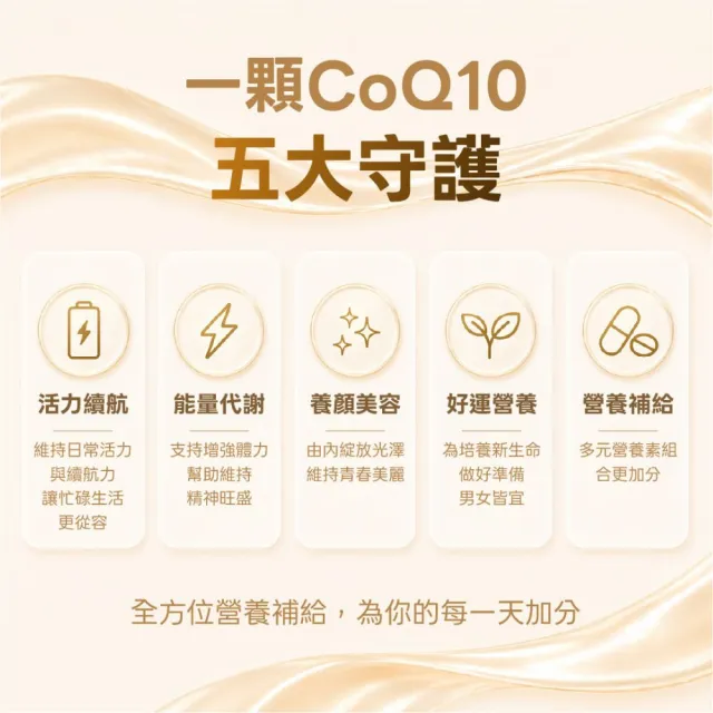 【GNC 健安喜】輔酵素Q10膠囊食品 60顆/盒x2入組 (高單位30毫克/日本KANEKA原料/抗老化/養顏美容/促進代謝)