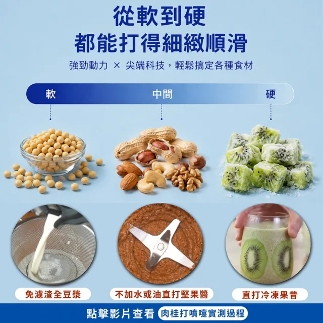 【nutribullet 紐粹樂】絕版品特惠！1500瓦SmartTouch強效營養瞬萃調理機NBT-15（登記送DR.WU精華油）