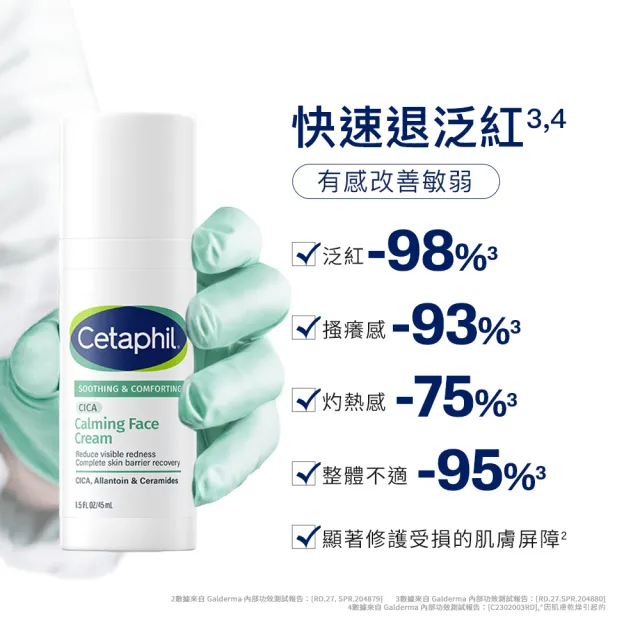 【Cetaphil 舒特膚】官方直營 舒新雪潤B5安心霜 45ml(保濕舒緩/乾癢泛紅/敏弱肌/積雪草/安心小白瓶)