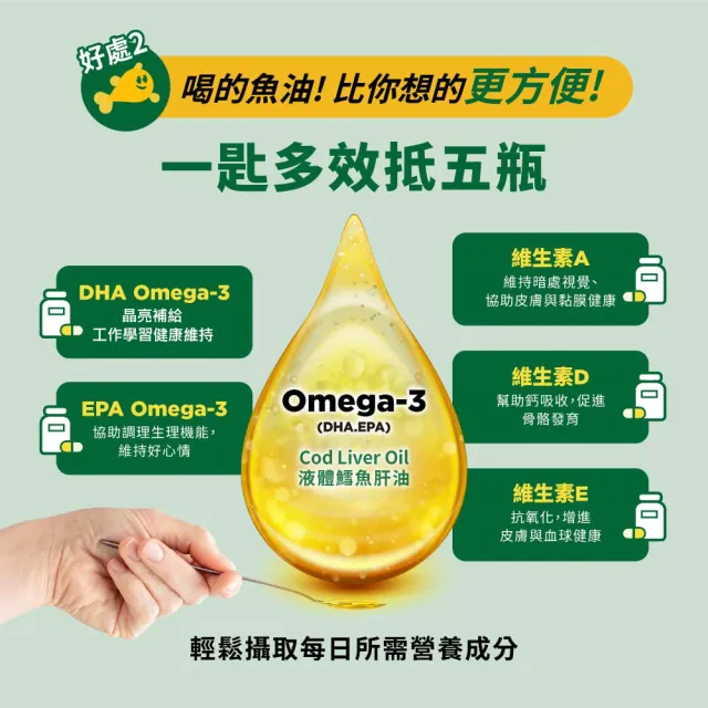 【MOLLER’S】最新效期 睦樂鱈魚肝油250ml-檸檬風味共兩瓶送日安玩美水純醇機能飲X10包