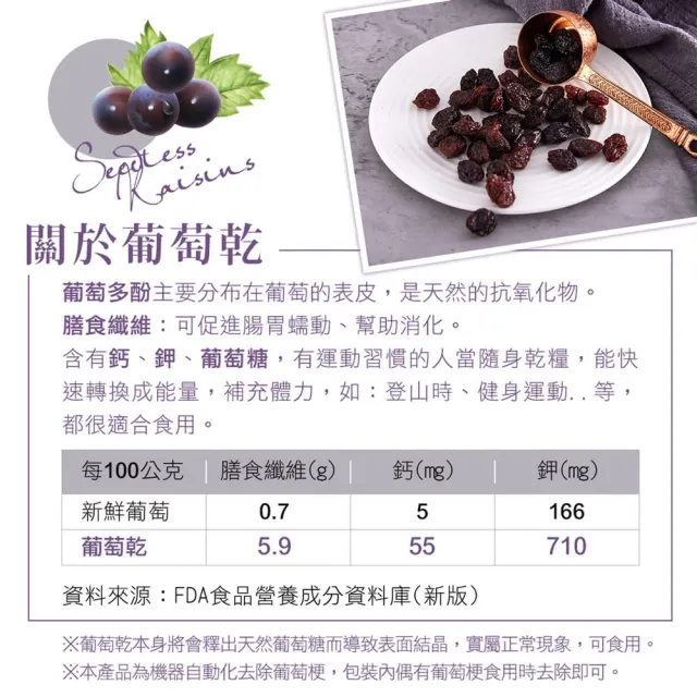 【紅布朗】超大無籽葡萄乾420gX2罐 (健康休閒零食 年貨 年節 過年)