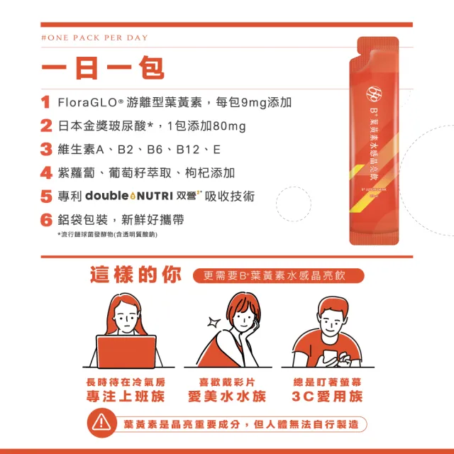 【BTP】B+葉黃素水感晶亮飲 4盒-15入/盒 (游離型葉黃素/維持晶亮/水潤舒適/B群)