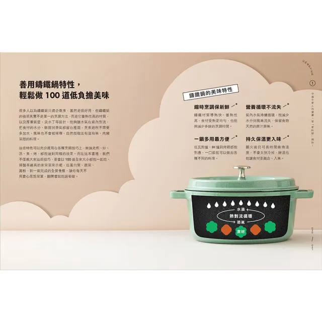 鑄鐵鍋4.0+2.0套書