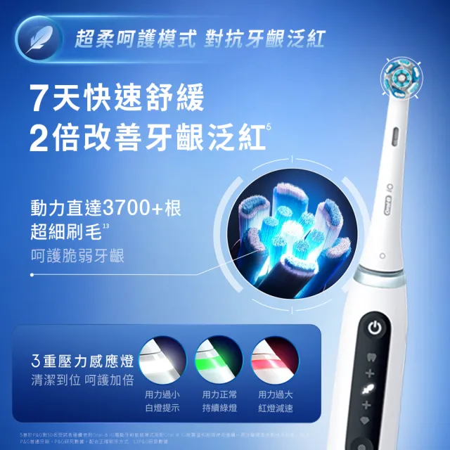【Oral-B 歐樂B】iO 5 微磁電動牙刷 - 雙入組 (兩色可選)