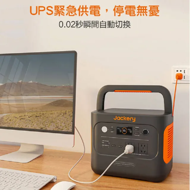 【Jackery】1000 Plus 2529Wh不斷電儲能戶外電源太陽能組(先創公司貨)