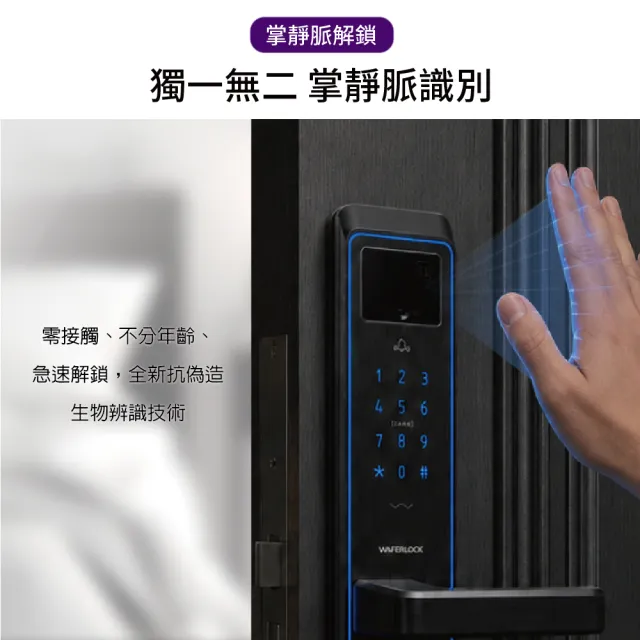 【WAFERLOCK 維夫拉克】L322掌靜脈辨識電子鎖(掌靜脈辨識+卡片+密碼+鑰匙-含原廠標準安裝)