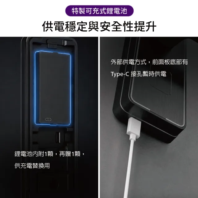 【WAFERLOCK 維夫拉克】L322掌靜脈辨識電子鎖(掌靜脈辨識+卡片+密碼+鑰匙-含原廠標準安裝)