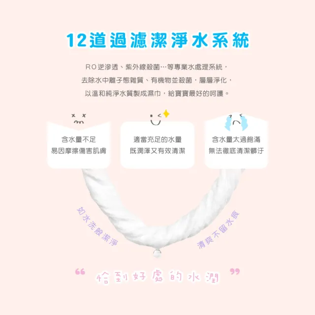 【康乃馨】寶寶潔膚濕巾補充包 加厚型 80片 整箱(新包裝；80片/包；12包/箱)