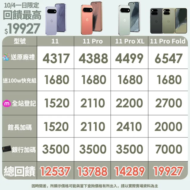 贈配件【Google】Pixel 11 Pro XL 5G 6.8吋(12G/256G/Tensor G6+Titan M3安全晶片/5000萬鏡頭畫素/AI手機)