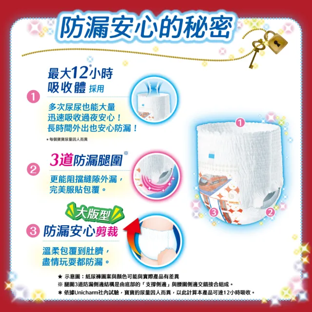 【滿意寶寶】TOMICA&哆啦A夢 輕巧褲 L-XL 2箱組(褲型/日本製)