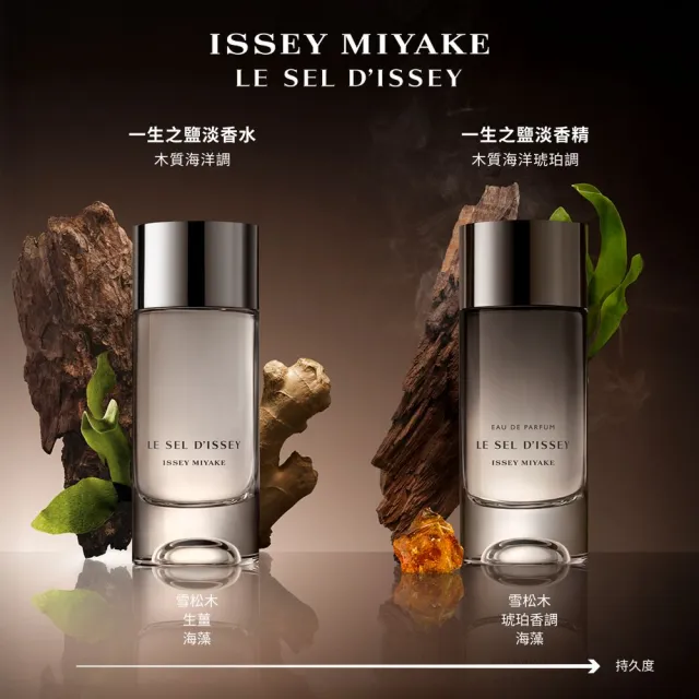 【ISSEY MIYAKE 三宅一生】官方直營 一生之鹽淡香精 50ml