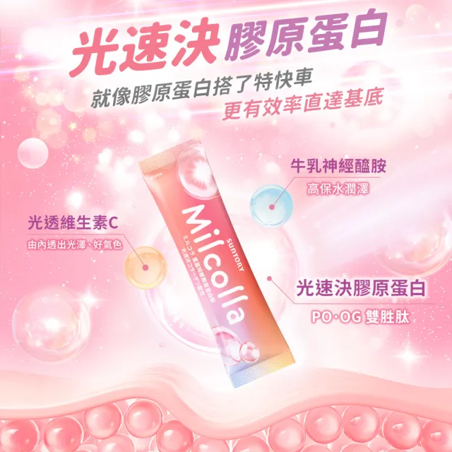 【Suntory 三得利官方直營】Milcolla 蜜露珂娜 30包/盒(膠原蛋白、維生素C、牛乳賽洛美、蛋白聚醣)