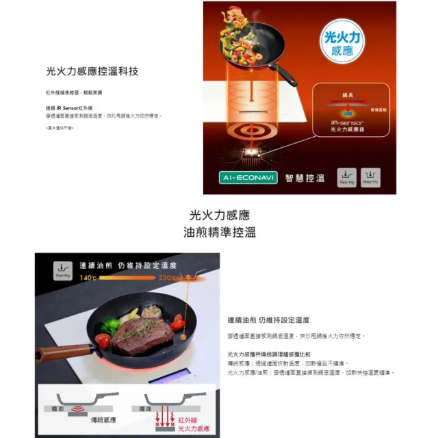 【Panasonic 國際牌】日本原裝進口IH感應爐(極致黑/珍珠白KY-A1W70不含安裝贈Othello保鮮盒四入組贈完為止