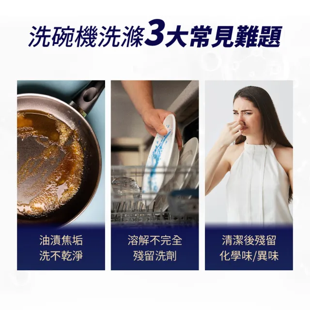 即期品【gc clean 吉利潔】買1送1-洗碗機專用洗碗粉1.8kg(共2包)(洗滌劑/洗碗機粉/洗碗機清潔劑)