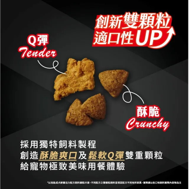 【Pro Plan 冠能】免疫寵糧 成犬 鮮鮭 2.27KGx3入組(護膚亮毛 高優質蛋白 狗飼料 狗乾糧)