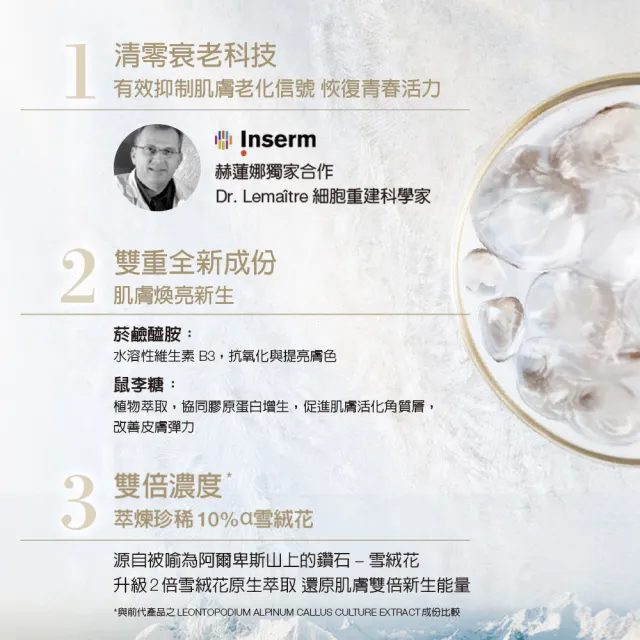 【Helena Rubinstein HR 赫蓮娜】官方直營 極萃高光新生精華50ML(透亮美白精華)