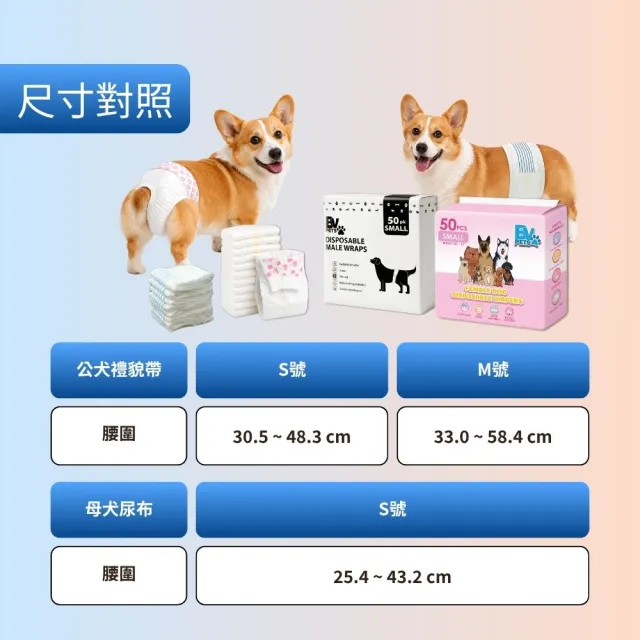 【BV Pets 寵物生活家】寵物禮貌帶/寵物尿布 4入組(公狗禮貌帶/寵物尿布/狗尿布/狗尿褲)